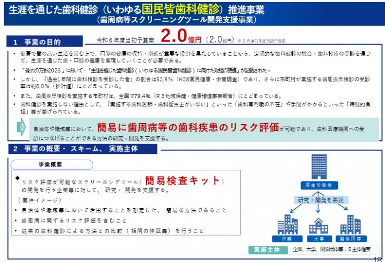 国民皆歯科健診の時代へ 唾液測定と予防歯科がつくる「次の10年の歯科医療」