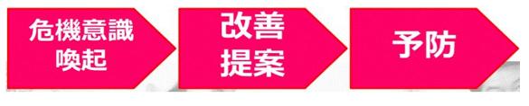 国民皆歯科健診の時代へ 唾液測定と予防歯科がつくる「次の10年の歯科医療」