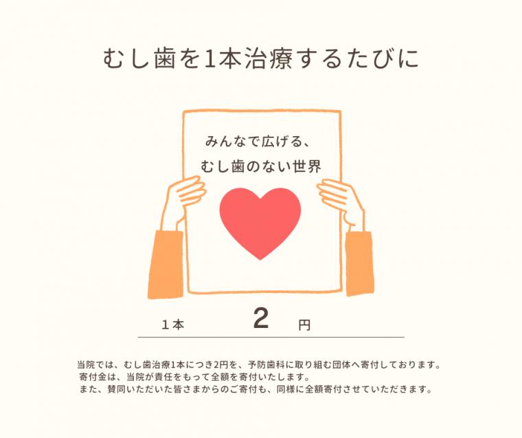 「にとべの日」