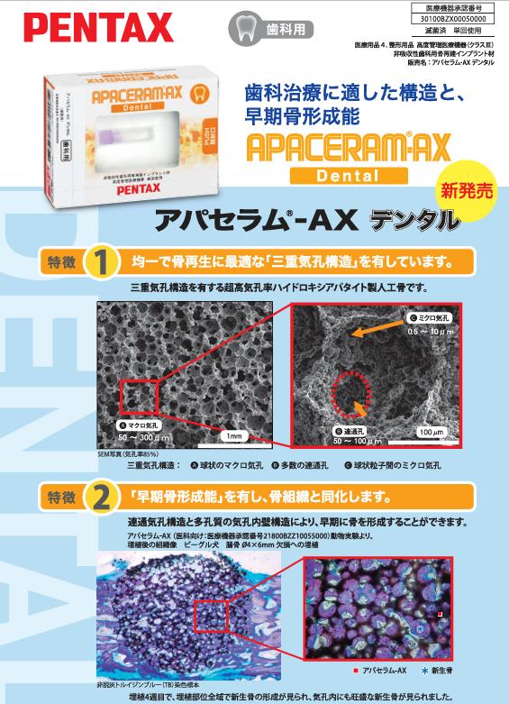 アパセラム-AX デンタル: 未来の歯科治療を支える新素材