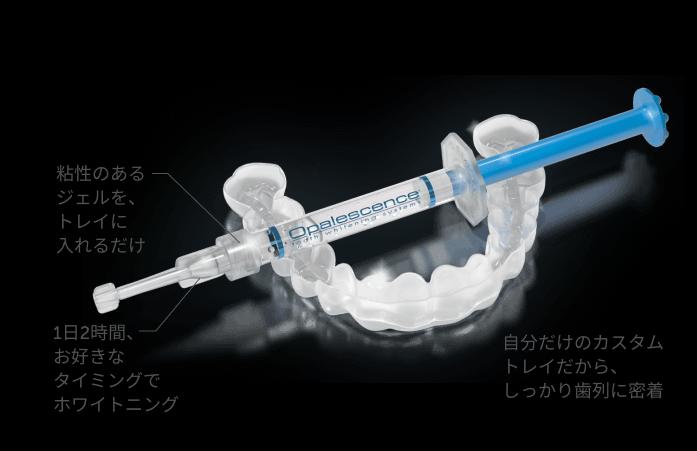あなたの好きなタイミング、ホワイトニング!