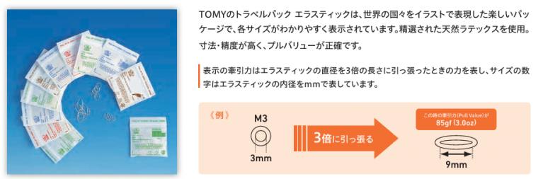 マウスピース矯正 関連グッズ