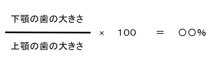 インビザライン治療について学ぼう『IPR』後編