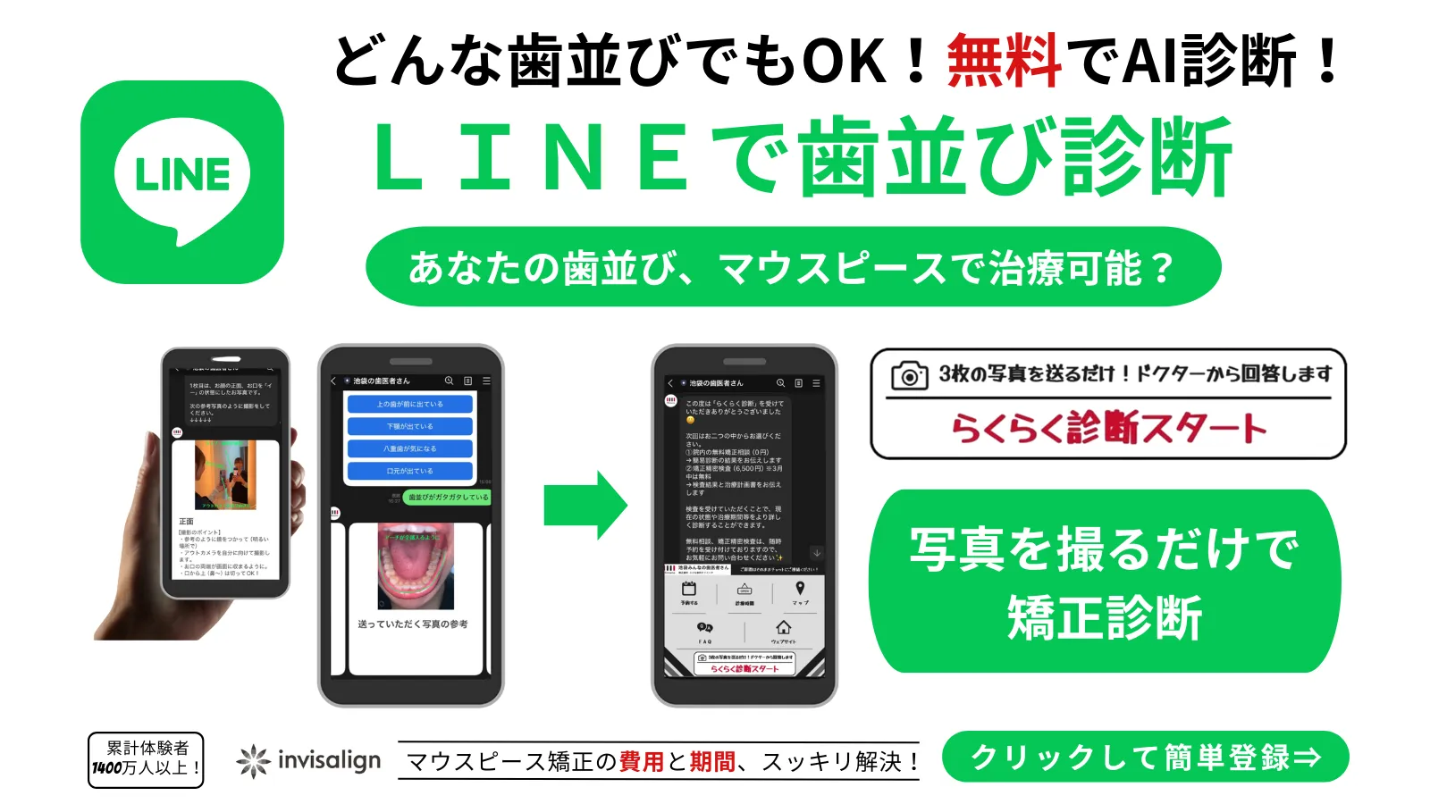 らくらく診断